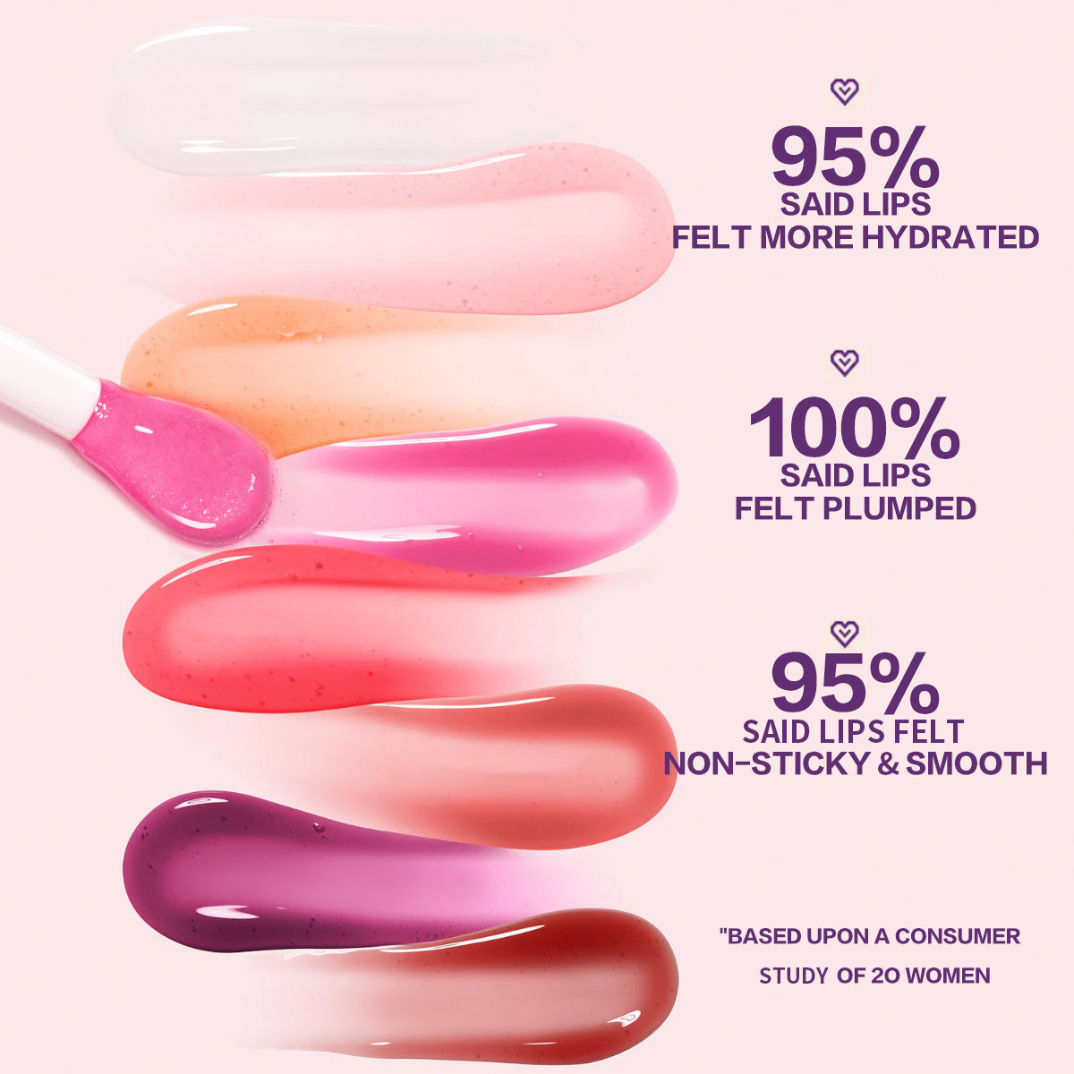 PHOFAY — Gloss labial hidratante