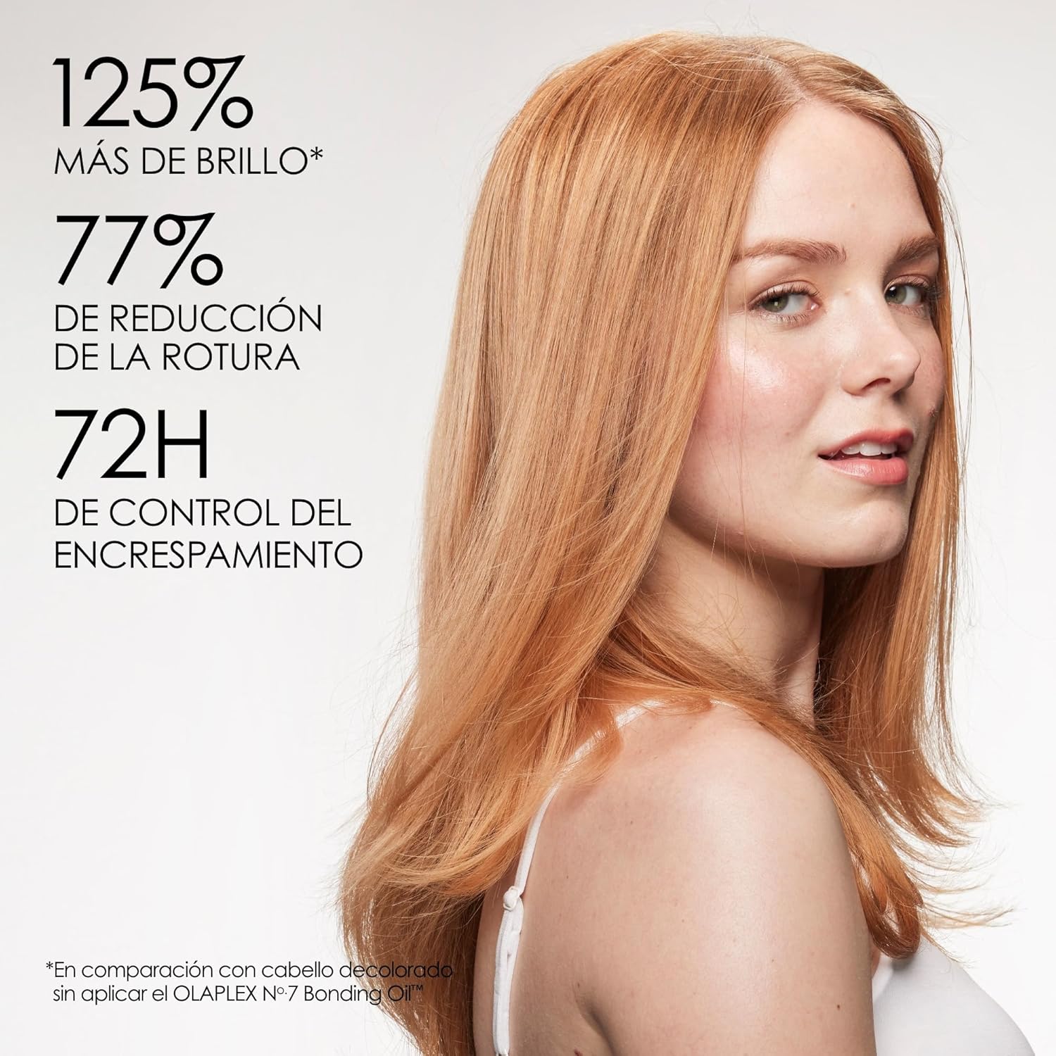 OLAPLEX — No.7 Bonding Oil