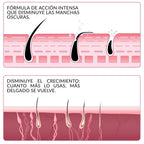 PHOFAY — Crema depilatoria indolora para piel sensible