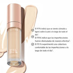 PHOFAY — Corrector de alta cobertura