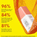 C-Tango™ Multivitamin Eye Cream - Crema Contorno De Ojos Con Vitaminas · Drunk Elephant
