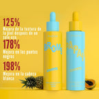 PHOFAY — Peeling suave enzimático · Papaya + AHA + BHA