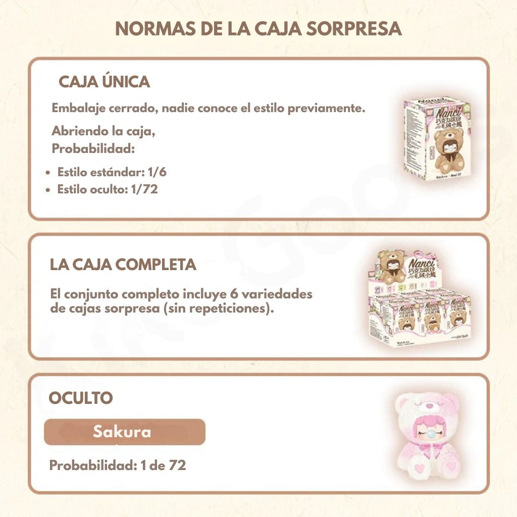 Rolife — Nanci 1ª Generación · Chocolate Colorful Series Blind Box