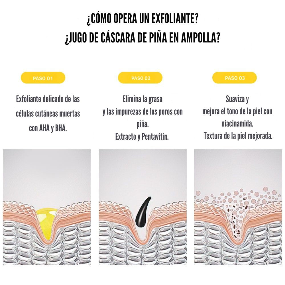 PHOFAY — Peeling suave enzimático · Papaya + AHA + BHA