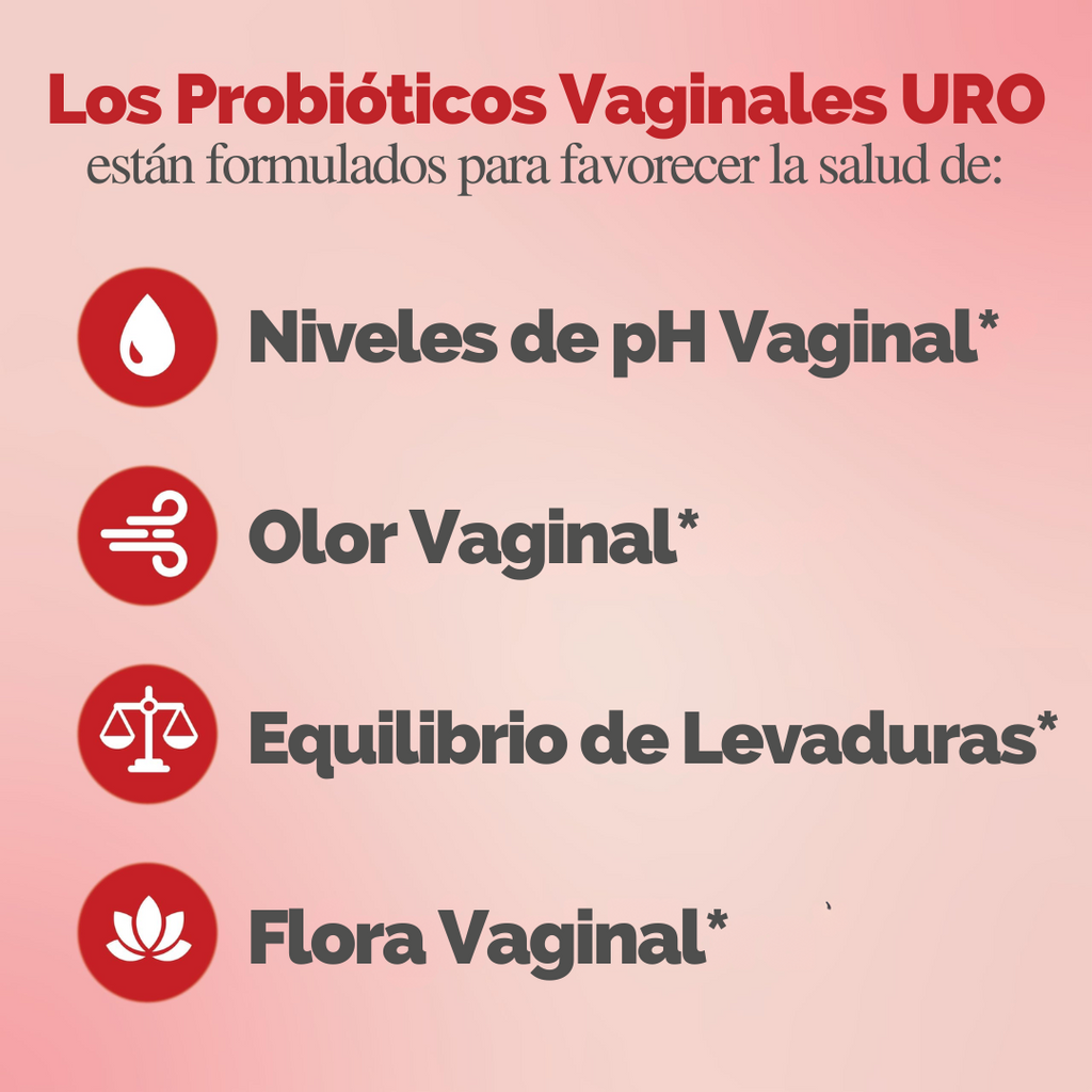 URO® – Probiótico Vaginal para o Cuidado Íntimo Feminino