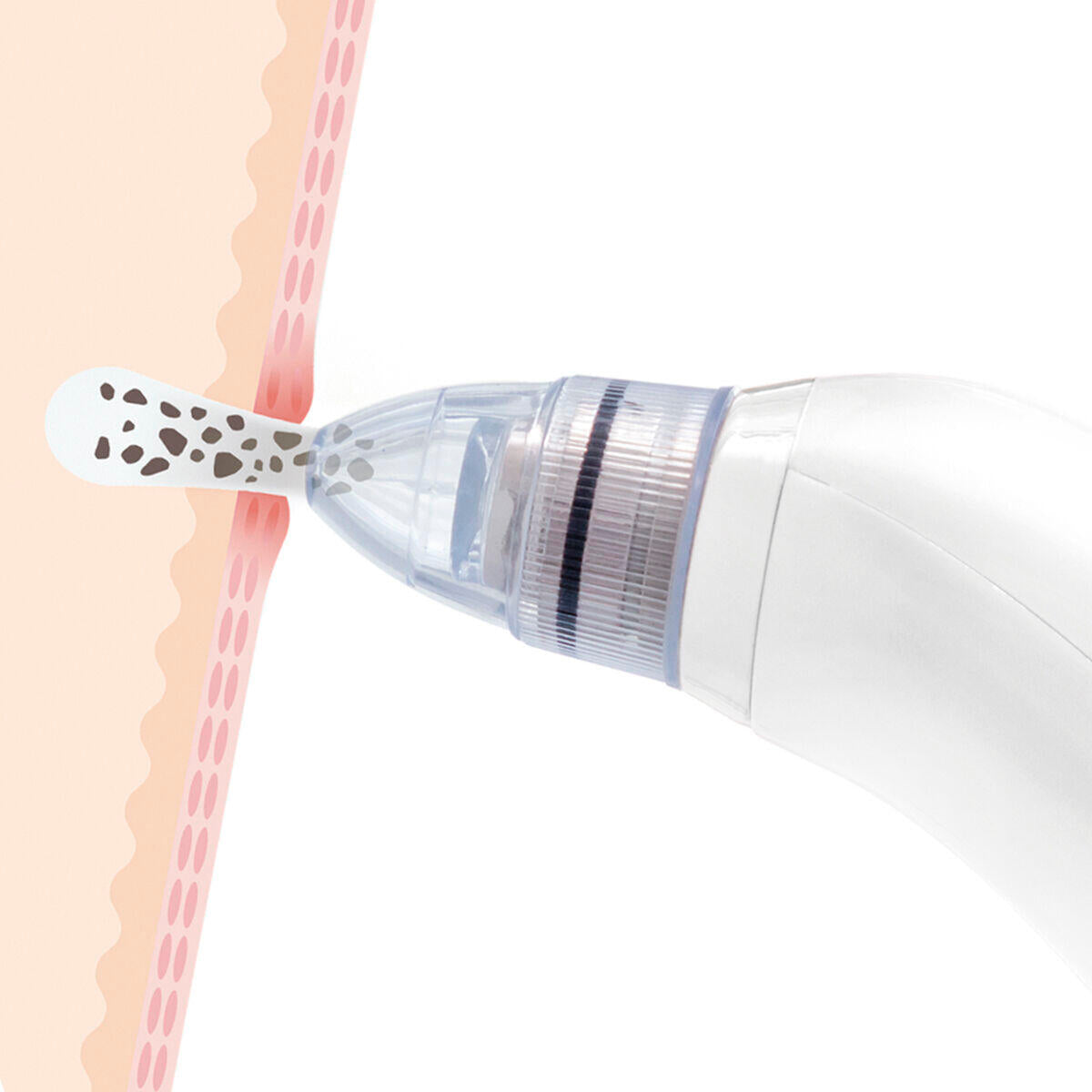 Pore·Off — Limpiador Facial Eléctrico de Puntos Negros · InnovaGoods